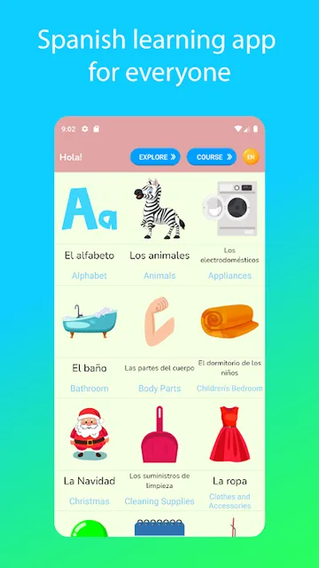 Speak Spanish — topic list